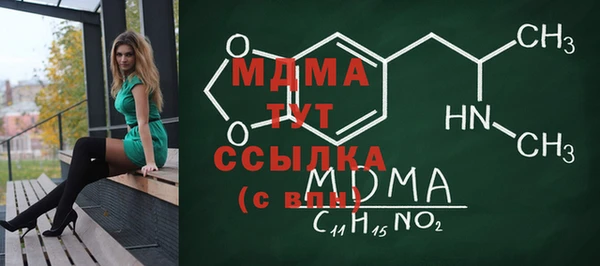 кристаллы Верхний Тагил